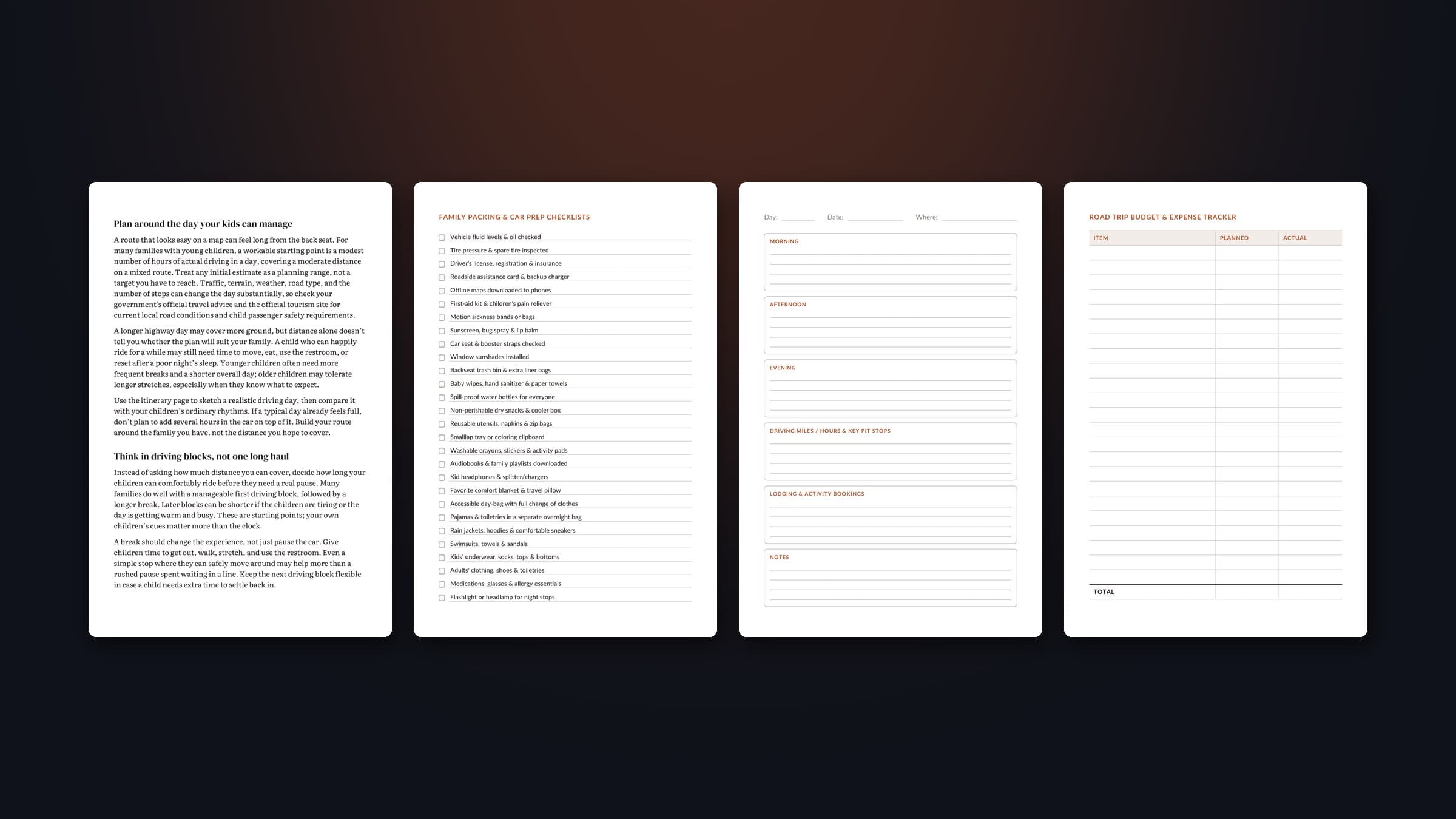 Four pages of a family road trip playbook: an advice page, a packing checklist, an itinerary day and a budget tracker
